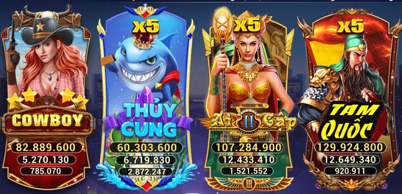 Ưu – nhược điểm của cổng game đổi thưởng Thanquay247